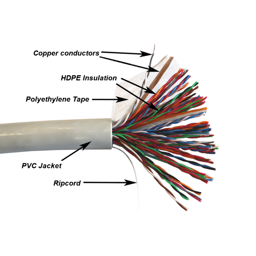 NewMax UTP cable, copper, 50 pairs, 25AWG, category 5e, PVC, grey, 305 meters